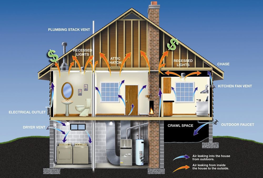 Burlington Offers Property Assessed Clean Energy Program MABA 