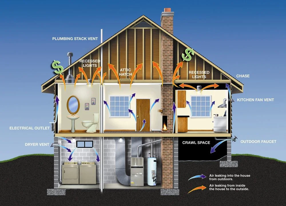 energy-saving-house-home-real-estate-homebuyer