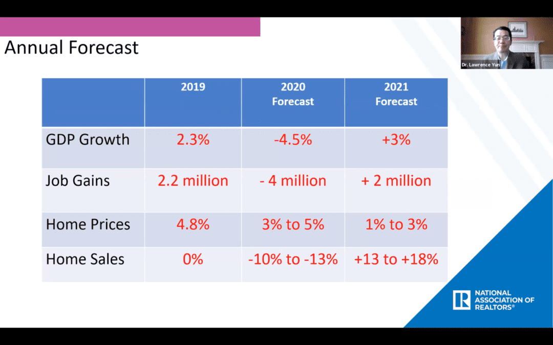 Why #inflation presents a golden opportunity for #homebuyers #buyerbroker #buyeragent #broker #realestate