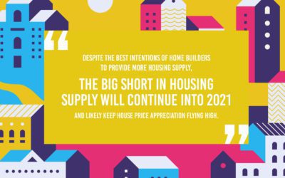 High #homeprices and low #RealEstate inventory likely to persist #HomeBuyer #BuyerAgent #RealEstateAgent