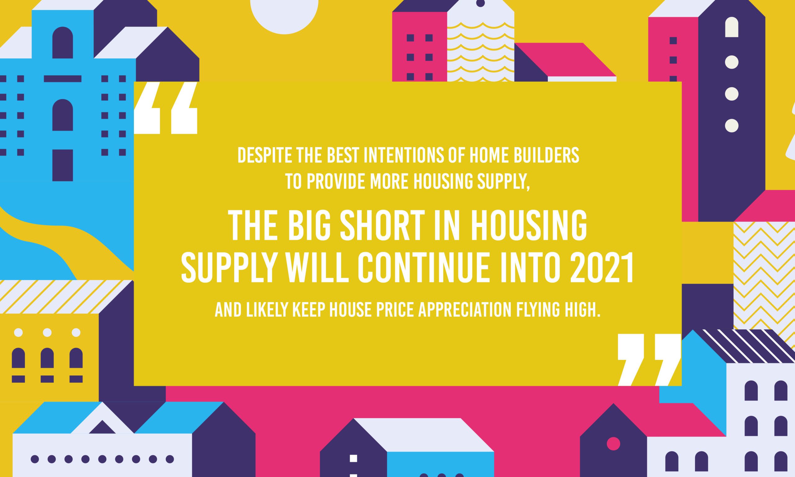 Big-Short-Housing-Supply-2021