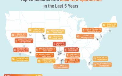 #Apartment #construction is #booming in this #Boston #suburb