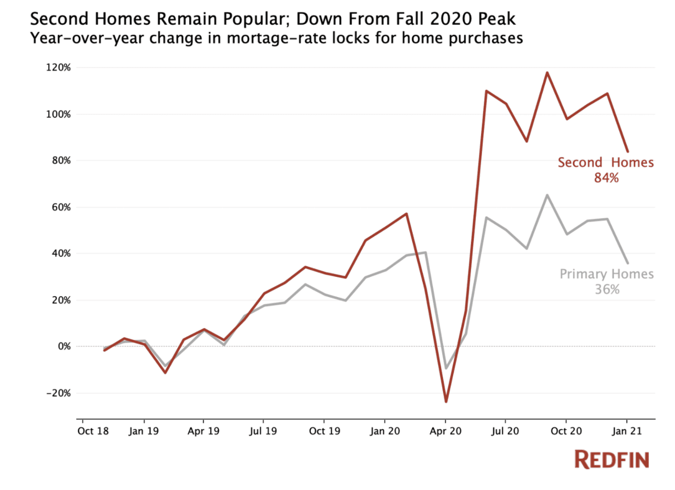 Screen-Shot-2021-02-09-at-10.38.22-AM