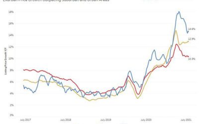 Why the future of exurbs remains uncertain: #Massachusetts #Homeownership #Hombuyers