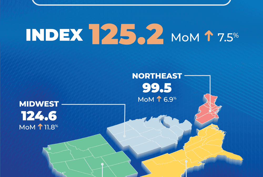 Pending home sales rebound in October: #Massachusetts #Homebuyers #homeowners