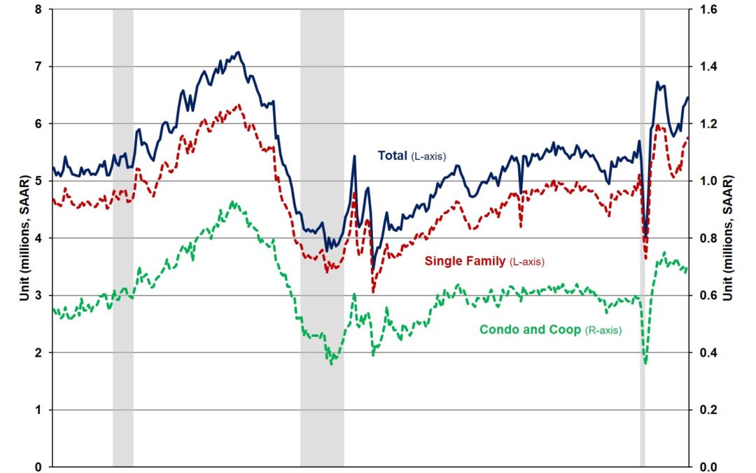 Massachusetts home, condo sales decline significantly in November 2021: #Massachusetts #Homeownership #Homebuyers