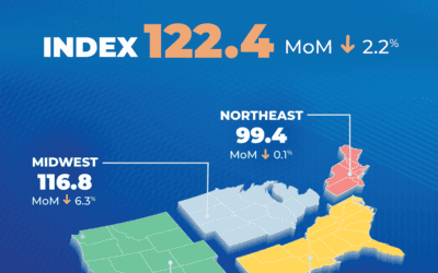 Pending home sales return to negative territory in November 2021: #Massachusetts #Homebuyers #Homeowners