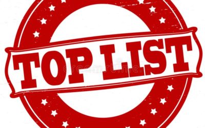 Worcester, Ma makes Realtor.com top real estate markets of 2023 list #MABA #Massachusetts #RealEstate #FirstTimeHomeBuyers