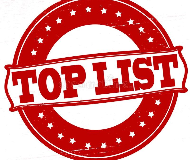 Worcester, Ma makes Realtor.com top real estate markets of 2023 list #MABA #Massachusetts #RealEstate #FirstTimeHomeBuyers