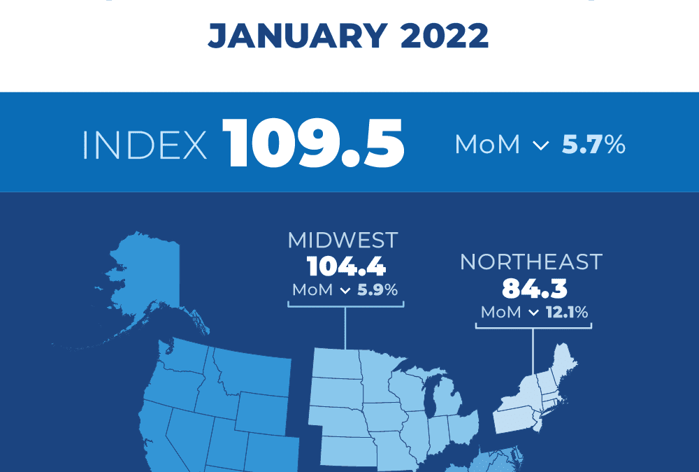 Pending home sales slide for third month in a row: #Massachusetts #Homebuyers #Homeownership