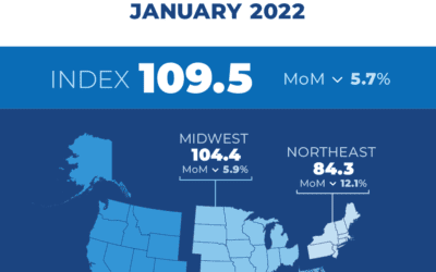 Pending home sales slide for third month in a row: #Massachusetts #Homebuyers #Homeownership