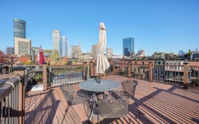 Boston, MA is the fourth most expensive city for renters: #Massachusetts #Homebuyers #Homeownership