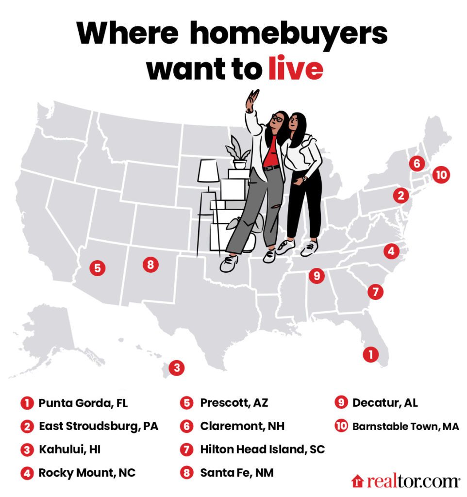 | Massachusetts Association of Buyer Agents | homebuyer real estate buyers broker