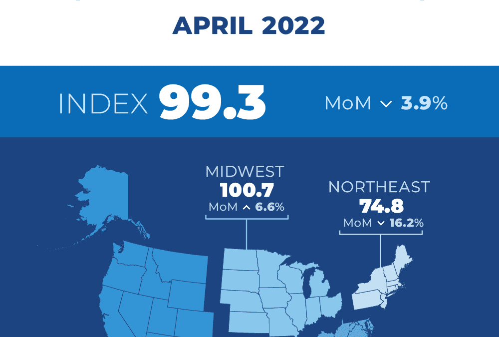 Pending home sales fall to Ten year low: #Massachusetts #HomeBuyers #HomeOwnership