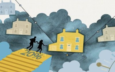 Speedy Ways to Come Up With a Down Payment: #MABA #Massachusetts #HomeOwner #RealEstate