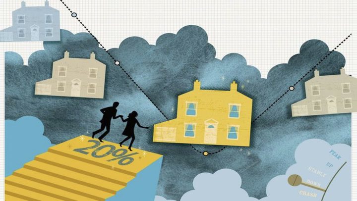 Speedy Ways to Come Up With a Down Payment: #MABA #Massachusetts #HomeOwner #RealEstate