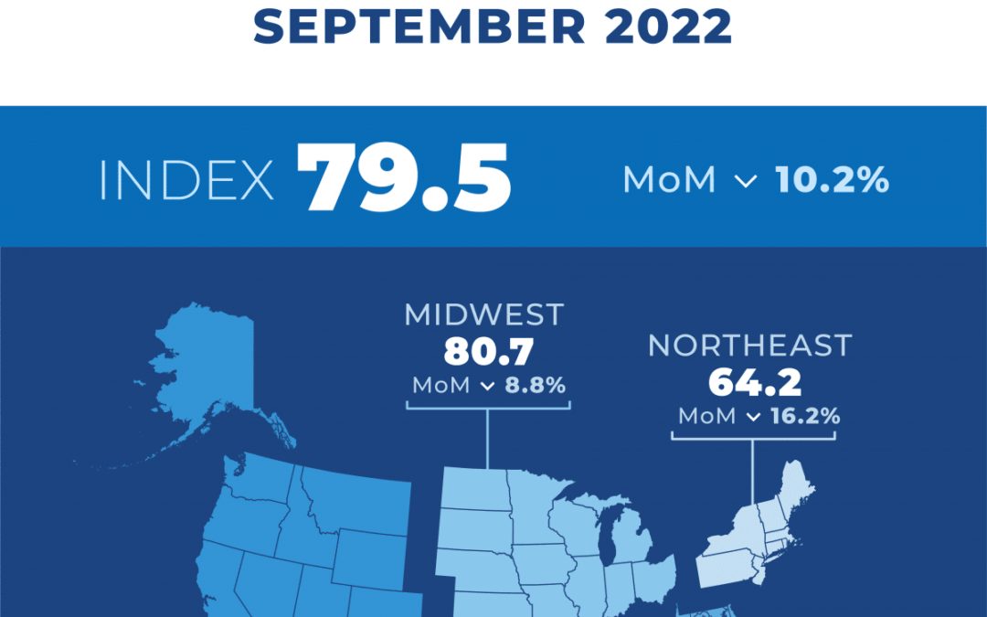 Pending-home sales drop 10.2 percent in September 2022 #MABA #Massachusetts #HomeBuyers #RealEstate