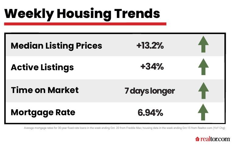 | Massachusetts Association of Buyer Agents  | homebuyer real estate buyers broker