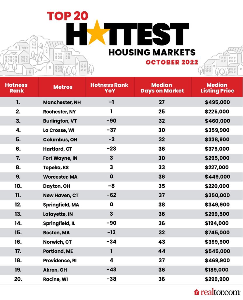  | homebuyer real estate buyers broker