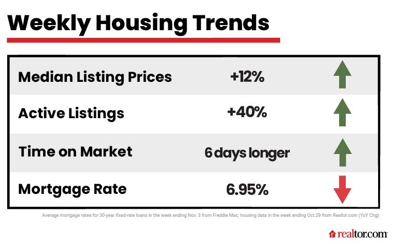 | Massachusetts Association of Buyer Agents  | homebuyer real estate buyers broker