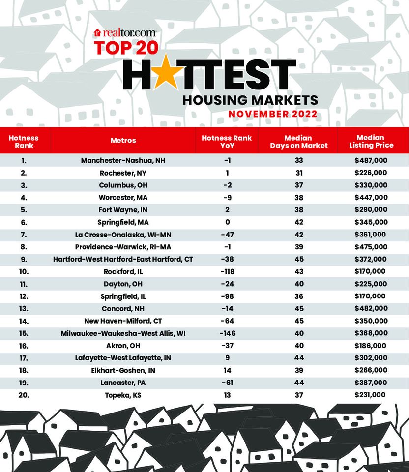  | homebuyer real estate buyers broker