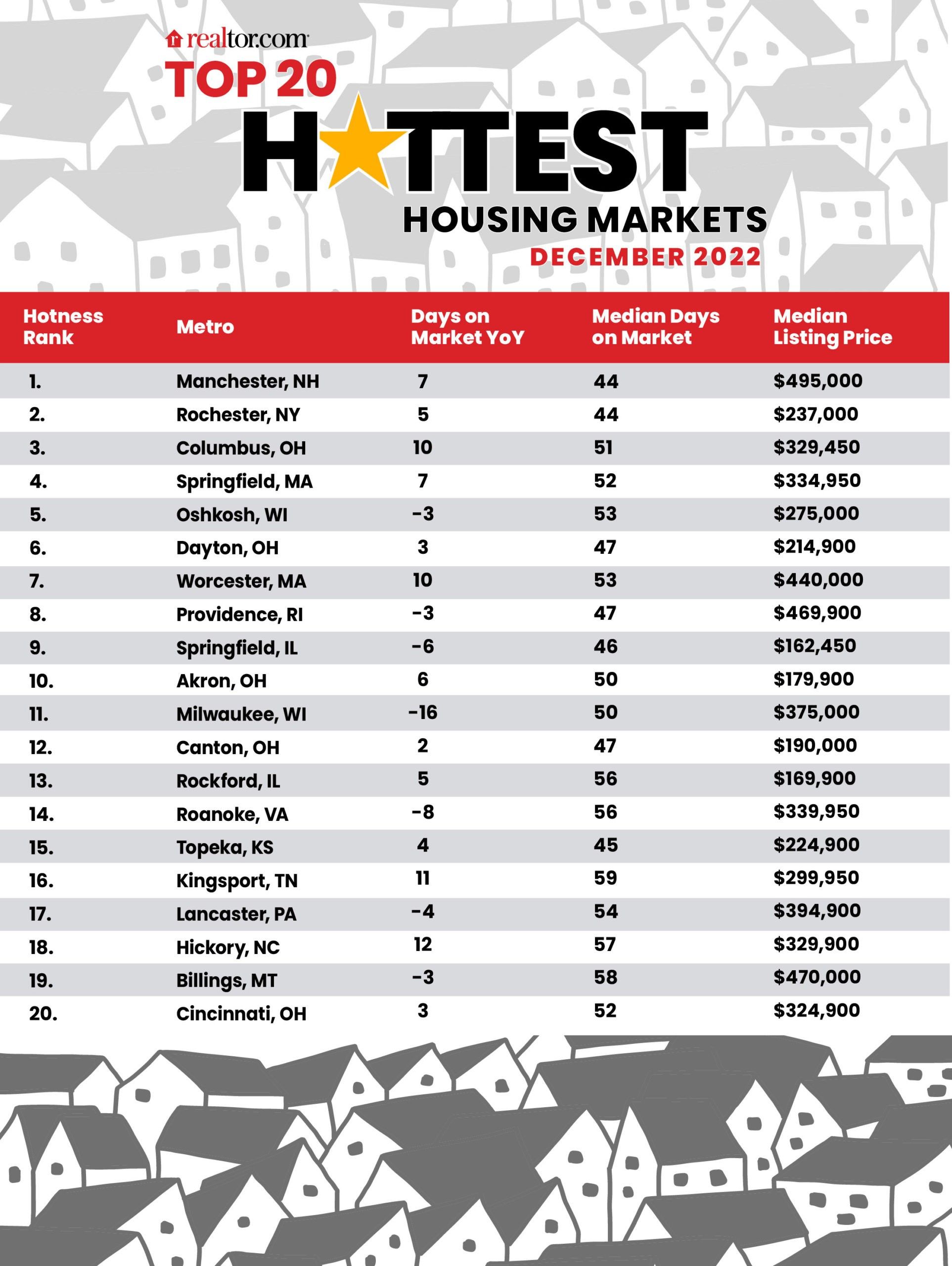 | Massachusetts Association of Buyer Agents | homebuyer real estate buyers broker