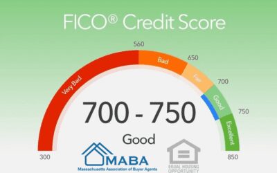 New YouTube Video Alert!! Does You Credit Score Effect you From Buying A House? #MABA #MassachusettsRealEstate #FirstTimeHomeBuyers #MaBuyerAgent