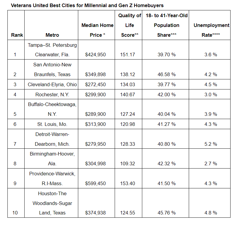 | Massachusetts Association of Buyer Agents  | homebuyer real estate buyers broker