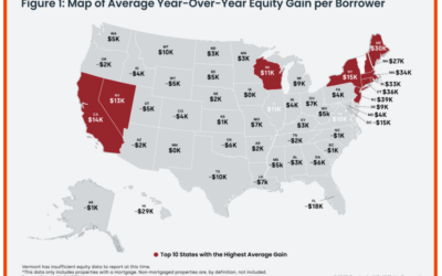 Homeowners Have Gained Nearly Three Hundred Billion Dollars in Home Equity #MABA #MassachusettsRealEstate #FirstTimeHomeBuyers #MaBuyerAgent