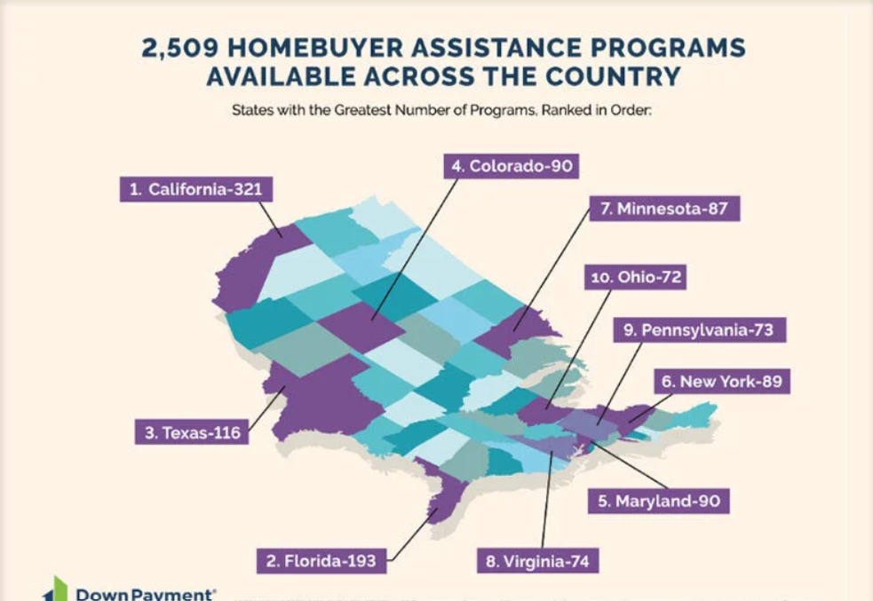  | homebuyer real estate buyers broker