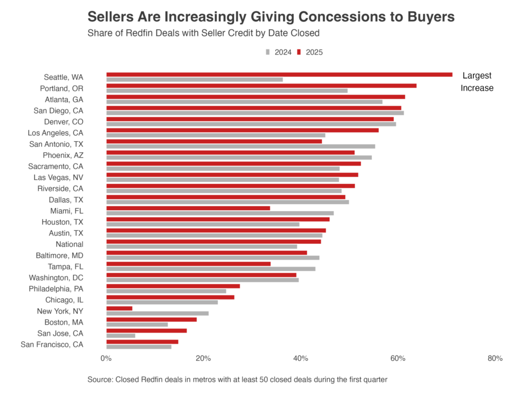 | Massachusetts Association of Buyer Agents | homebuyer real estate buyers broker