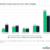 The Tax Man Cometh: Property Taxes on the Rise in Large Metros #MABA #MassachusettsRealEstate #FirstTimeHomeBuyers #MaBuyerAgent