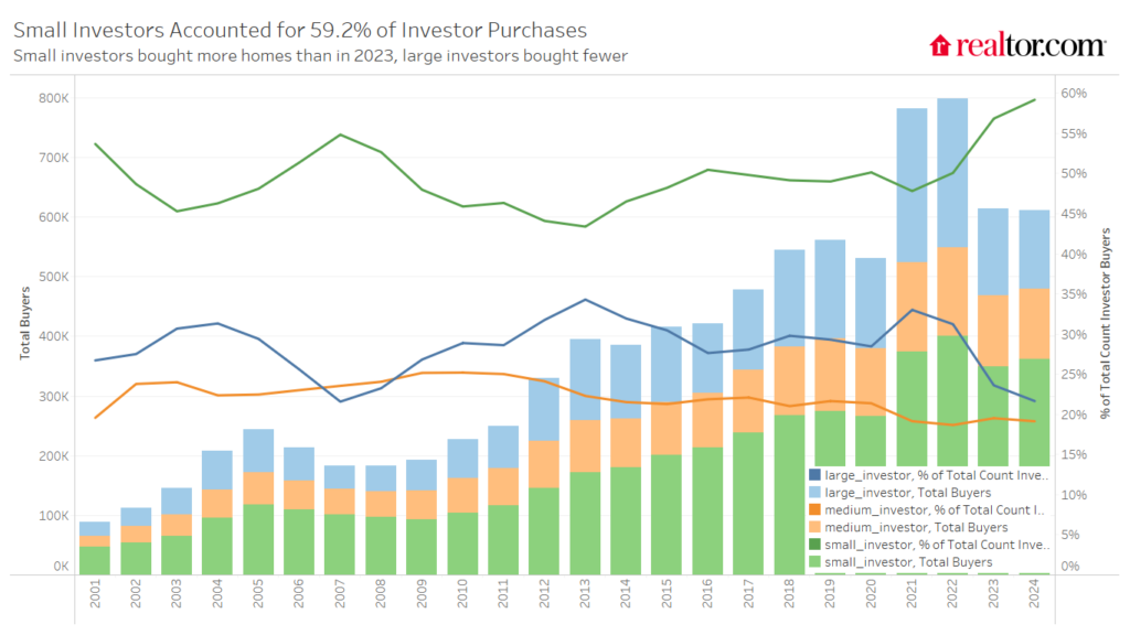 | Massachusetts Association of Buyer Agents | homebuyer real estate buyers broker