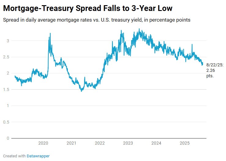 | Massachusetts Association of Buyer Agents  | homebuyer real estate buyers broker
